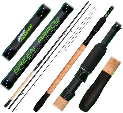 Sensas Prut Green Arrow Feeder