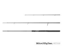 Delphin Prut MAGMA REAXE 30T (1)