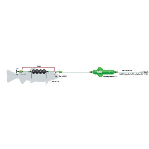 MADCAT Návazec Screaming Profi River Rig "Deadbait"